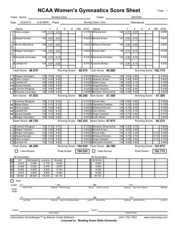 NCAA Women's Gymnastics Score Sheet - Ball State Athletics