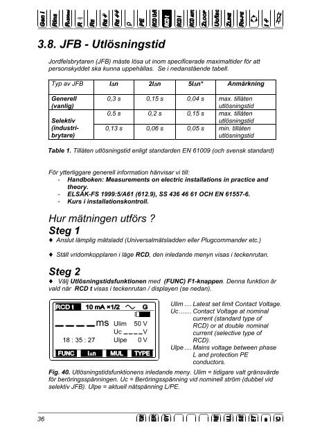 Steg 2 - Toleka