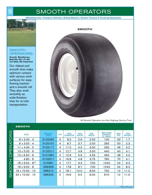 Carlisle Tire & Wheel Company - Carlisle Transportation Products