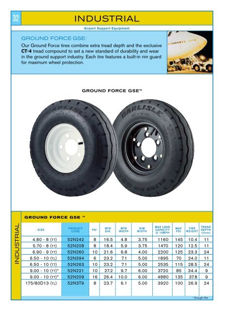 Carlisle Tire & Wheel Company - Carlisle Transportation Products