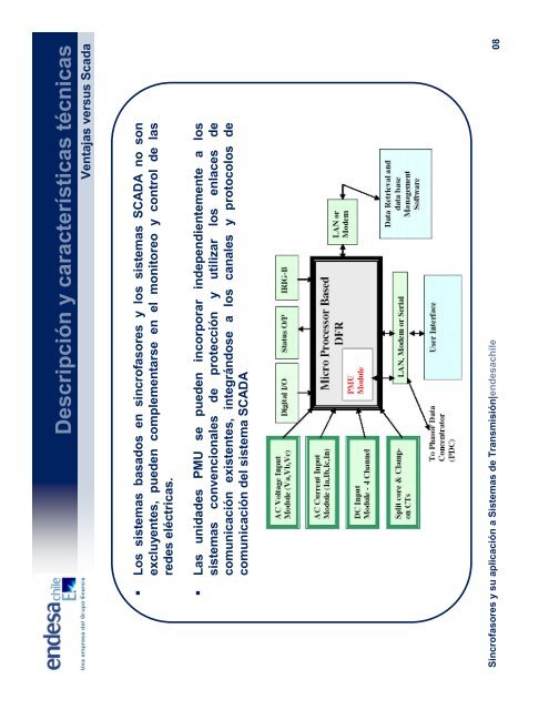 (Microsoft PowerPoint - Presentaci\363n sincrofasores)