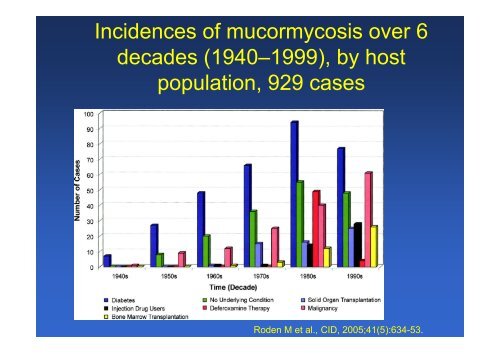 The changing epidemiology of invasive aspergillosis