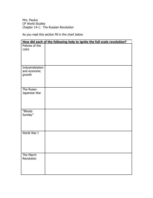 Russian Revolution worksheet Russian Revolution worksheet