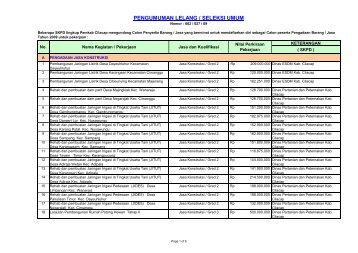 pengumuman lelang / seleksi umum - Pemerintah Kabupaten Cilacap