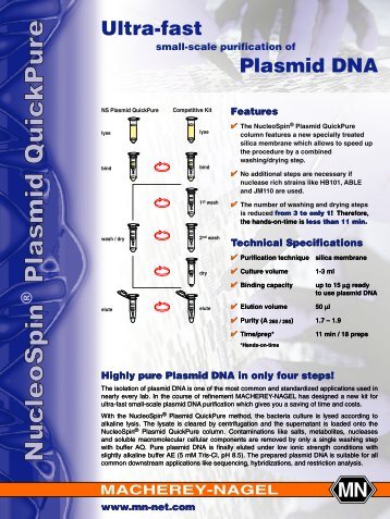 NucleoSpinÃ‚Â® Plasmid QuickPure - Macherey Nagel