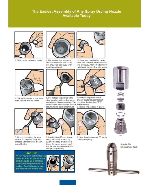 NOZZLES FOR SPRAY DRYING - BETE Fog Nozzle, Inc.