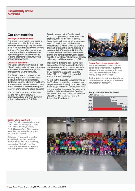 2012 Annual Report - Spirax-Sarco Engineering plc