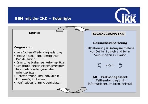 Rolf Kauke (SIGNAL IDUNA IKK ) - Gesunde Arbeit