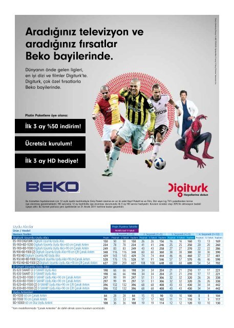 Dahili uydu alÄ±cÄ±lÄ± Beko LCD ve LED TV alana Åampiyonlar Paketi ...