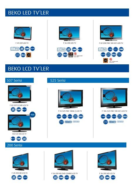 Dahili uydu alÄ±cÄ±lÄ± Beko LCD ve LED TV alana Åampiyonlar Paketi ...