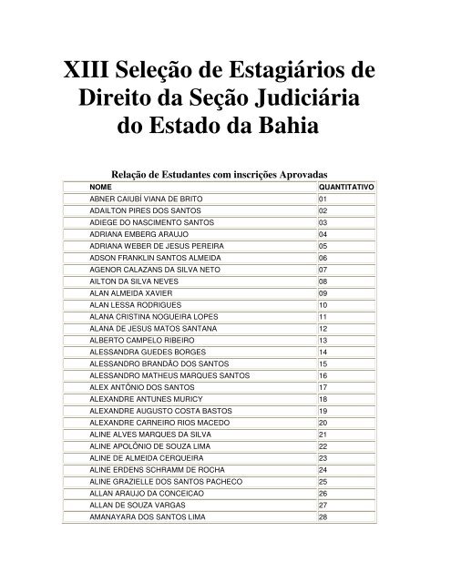 Cristiano Araújo – Blog do Samuel Bastos