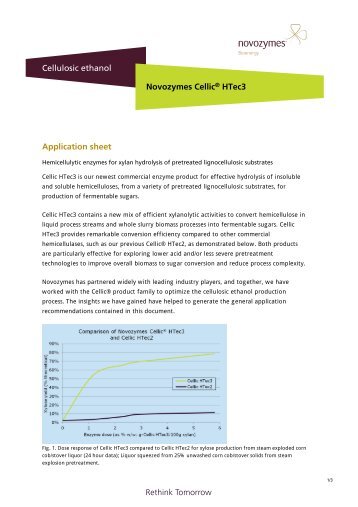 Novozymes Cellic[Â®] HTec3