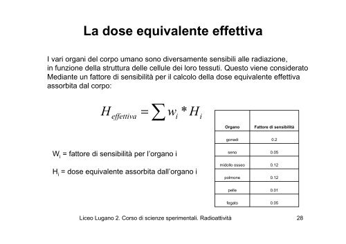 La radioattivitÃ  - ZyXEL NSA210