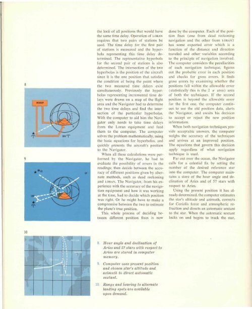 Technical Review - Fall 1959. - Librascope Memories