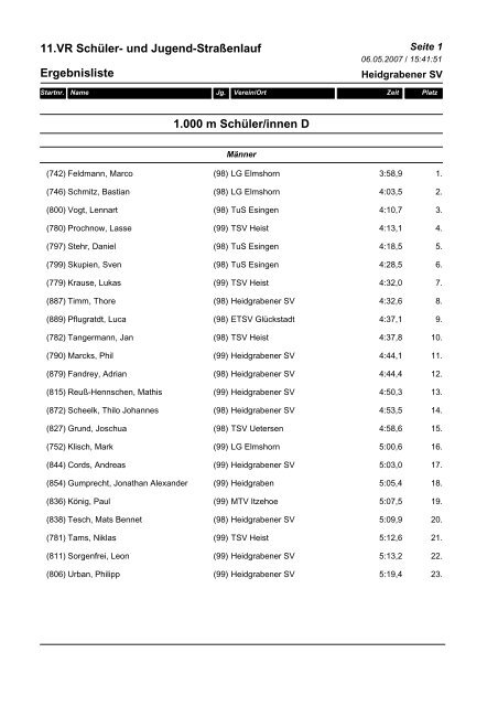 11.VR Schüler- und Jugend-Straßenlauf Ergebnisliste 1.000 m ...