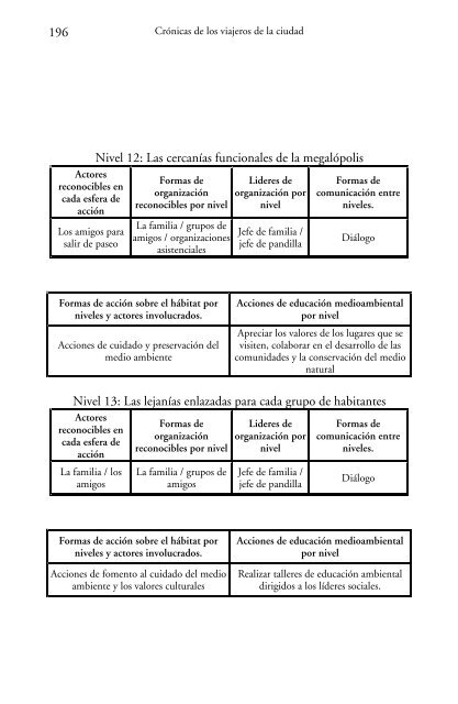 Download (1421Kb) - Universidad AutÃ³noma de Nuevo LeÃ³n