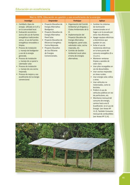 Guía educación en ecoeficiencia - CDAM - Ministerio del Ambiente