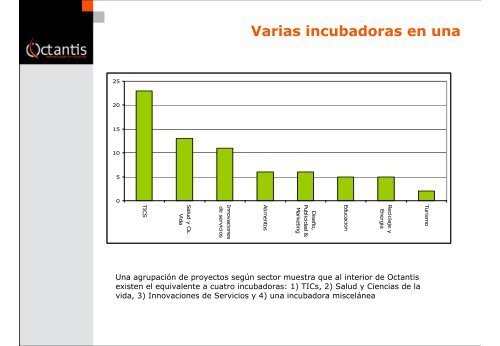 Emprendimiento dinámicos.. - Bligoo.com