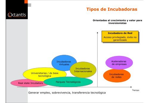 Emprendimiento dinámicos.. - Bligoo.com