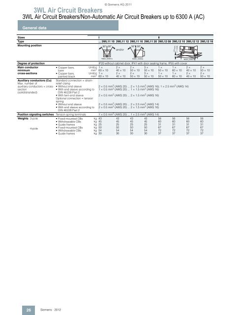 Configuration Manual for Catalog LV 10.1 Â· 2012 - Siemens