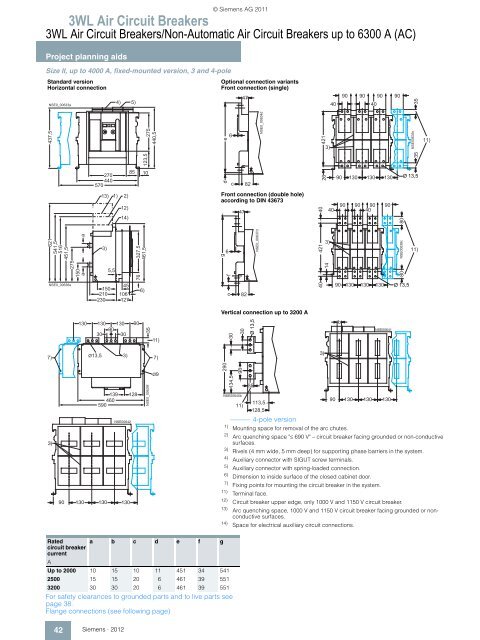 Configuration Manual for Catalog LV 10.1 Â· 2012 - Siemens