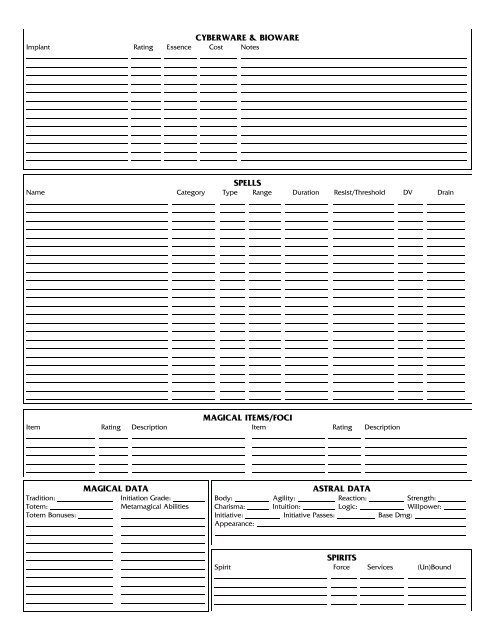 Shadowrun 4th Edition Character Sheets