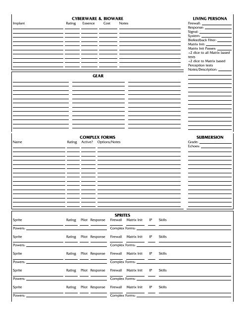 Shadowrun 4th Edition Character Sheets