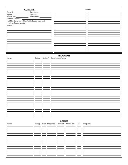 Shadowrun 4th Edition Character Sheets