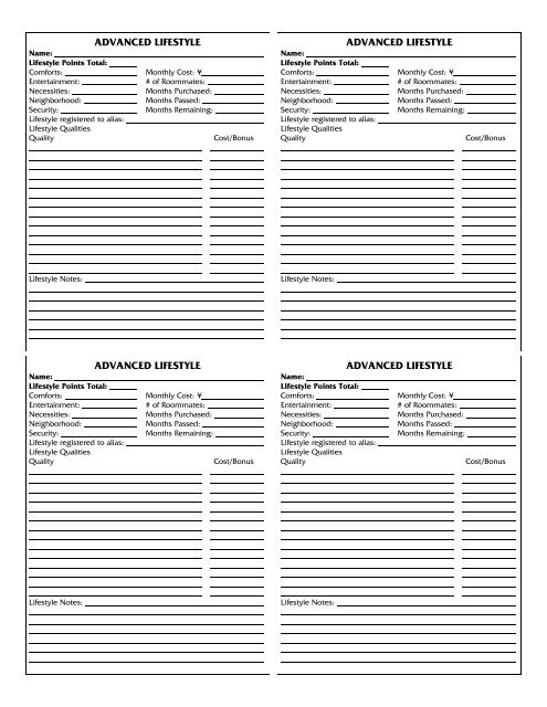 Shadowrun 4th Edition Character Sheets