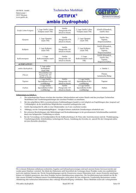 Technisches Merkblatt ambio (hydrophob) - Getifix GmbH