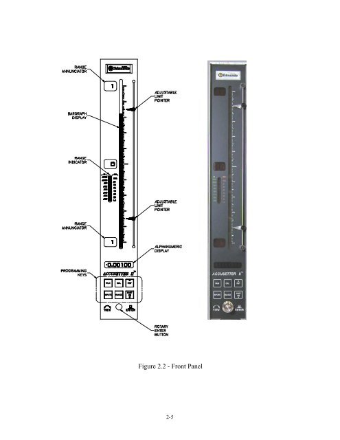 Accusetter Manual - BC MacDonald & Co.