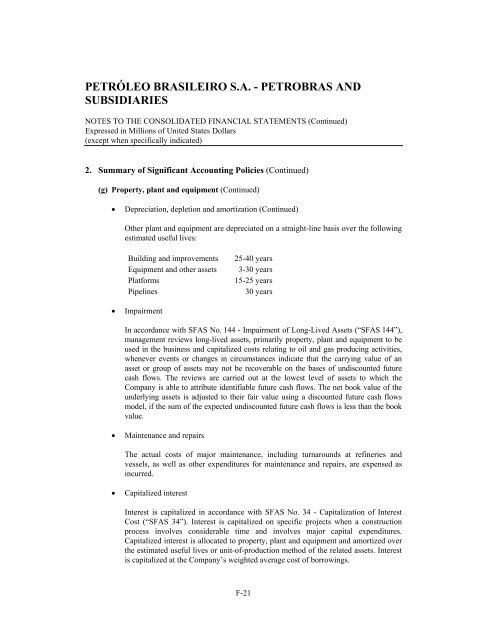 Annual Report on Form 20-F 2008 - Petrobras