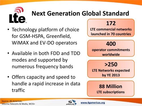 Mobile Broadband Acceleration in the Americas - 4G Americas