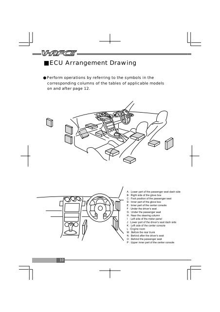 vtec air flow converterⅱ wiring diagram by model - APEXi USA