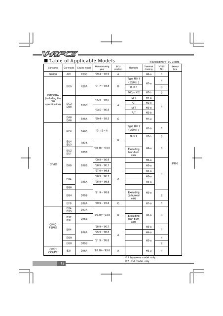 Apexi Vafc Wiring Diagram from img.yumpu.com