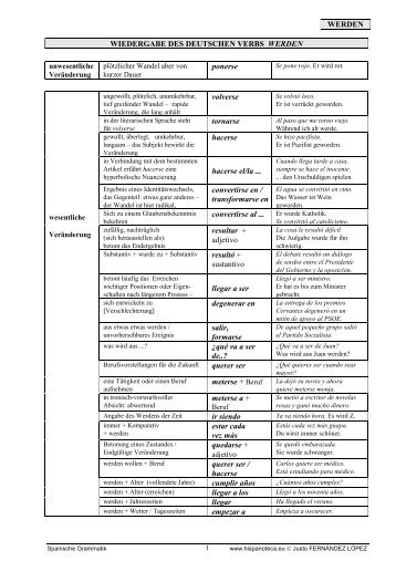 WERDEN WIEDERGABE DES DEUTSCHEN VERBS ... - Hispanoteca