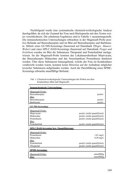 Vermutliche Intoxikation mit Ethylen- glykol – eine ... - GTFCh