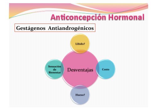 Clases de ProgestÃ¡genos: Ventajas y Desventajas de su uso - IGBA