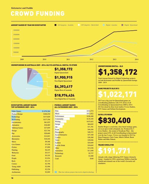 startup-ecosystem-mapping-report