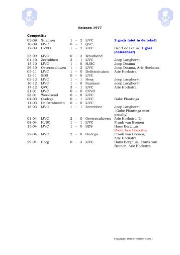 Seizoen 1977 Competitie 03-09 Suameer 1 - 2 IJVC 2 goals (niet in ...