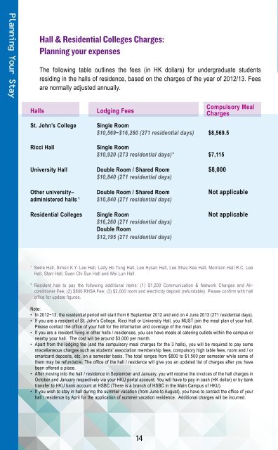 Preparatory Guide for Non-local Students 2013/14 - Cedars - The ...