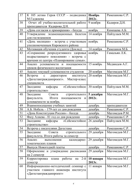 План работы департамента строительного факультета