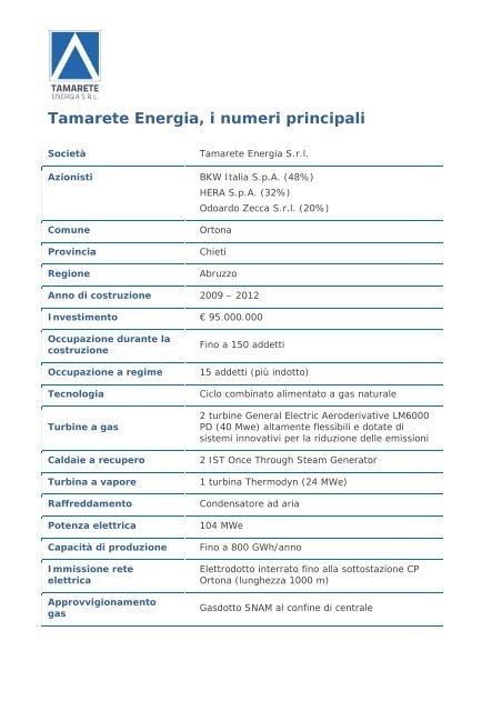 La centrale di Tamarete Energia - Il Gruppo Hera
