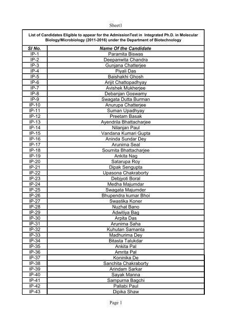 Sheet1 Sl No. Name Of the Candidate IP-1 Paramita Biswas ... - WBUT