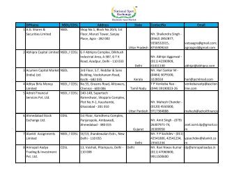 Empanelled DPs - National Spot Exchange Limited