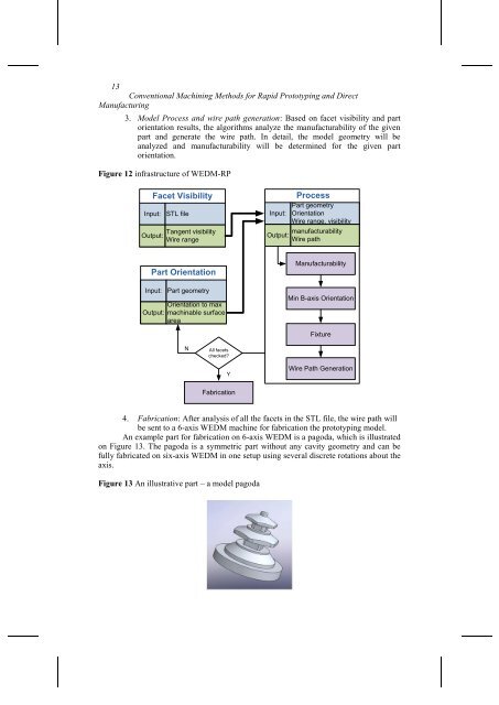 Conventional Machining Methods for Rapid Prototyping