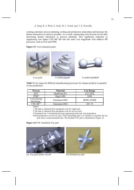Conventional Machining Methods for Rapid Prototyping