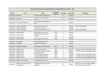 Geral mtr 2012.xlsx - Utad