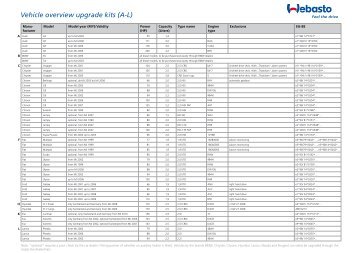 Vehicle overview upgrade kits (A-L) - lamminauto.fi