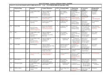 HACCP Example - Courtesy of Fletchers Bakery ... - Be-sy.org.uk